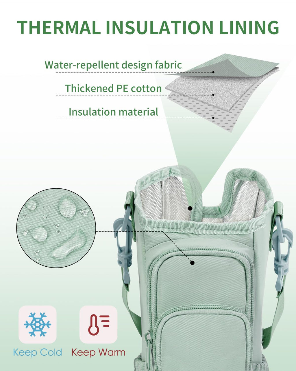 Water Bottle Carrier Bag for 40oz Tumbler